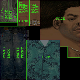 Texture guide