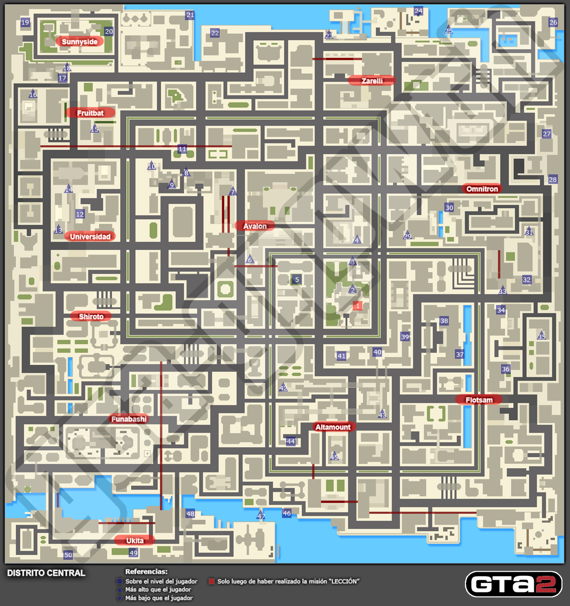 Mapa de Tokens del Distrito Central